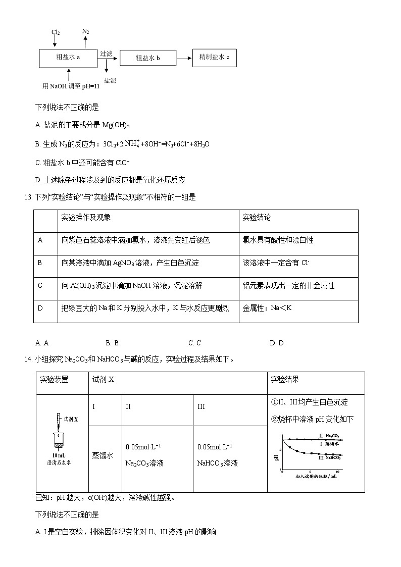 2021北京朝阳高一(上)期末化学(教师版)第3页