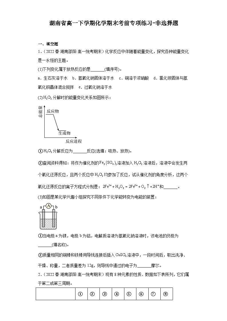 湖南省高一下學期化學期末考前專項練習-非選擇題第1頁