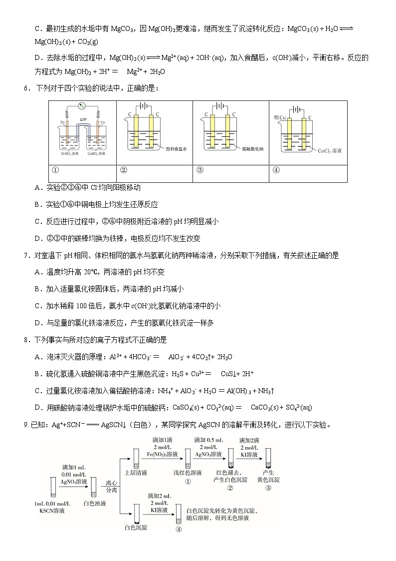 2021北京十一学校高二(上)期末III课程化学第2页