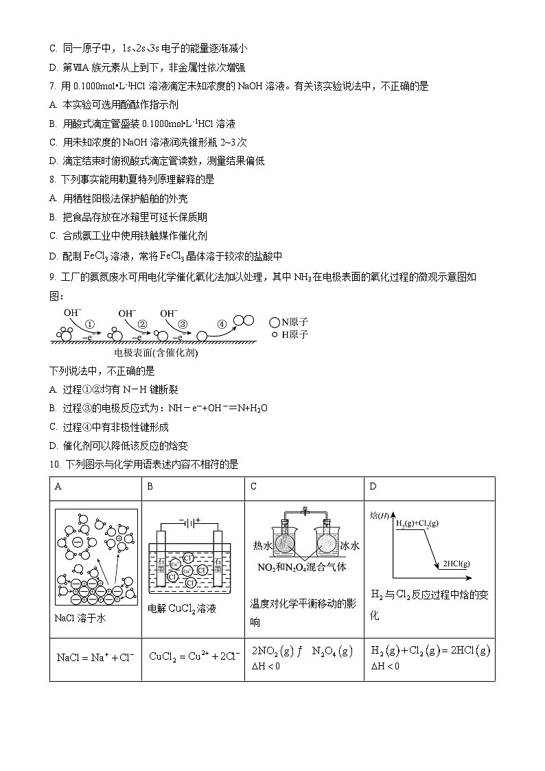2023北京八中高二(上)期末化学(教师版)第2页
