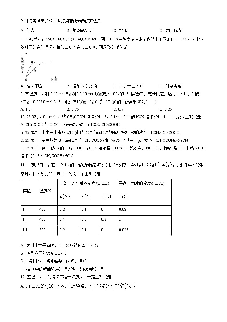 2022北京十四中高二（上）期中化学（教师版） 试卷02