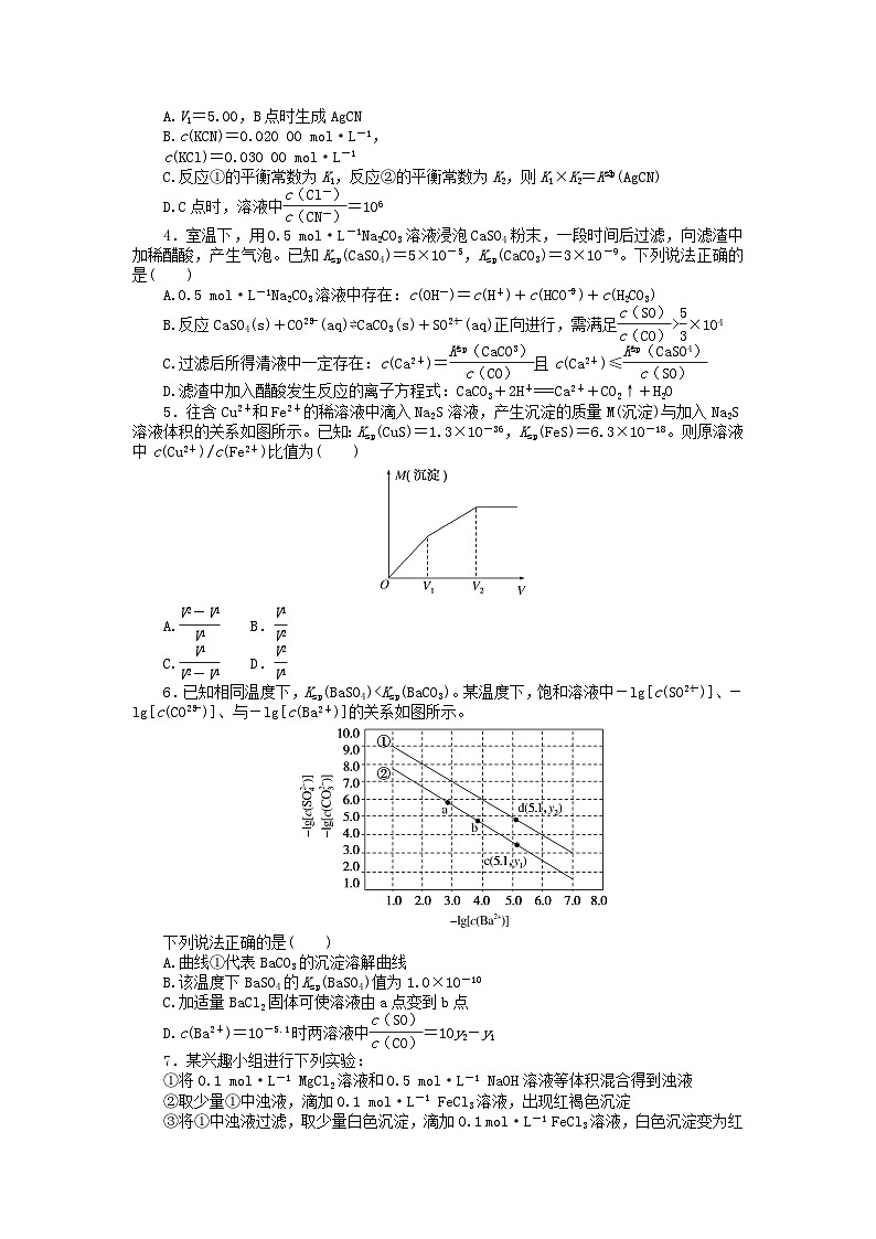 2023版新教材高中化学第三章水溶液中的离子反应与平衡第四节沉淀溶解平衡第二课时Ksp相关计算以及图像分析课时作业新人教版选择性必修1第2页