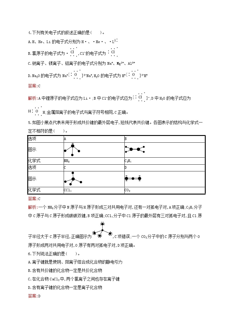 新教材适用高中化学专题5微观结构与物质的多样性第2单元微粒之间的相互作用力课后习题苏教版必修第一册02