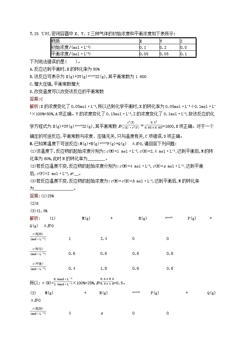 新教材适用2023年高中化学专题2化学反应速率与化学平衡第二单元化学反应的方向与限度第3课时化学平衡常数课后习题苏教版选择性必修103