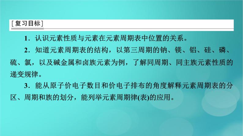 新教材适用2024版高考化学一轮总复习第5章物质结构与性质元素周期律第14讲元素周期表元素周期律课件03