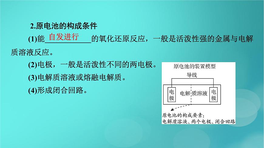 新教材適用2024版高考化學(xué)一輪總復(fù)習(xí)第6章化學(xué)反應(yīng)與能量第18講原電池化學(xué)電源課件第7頁