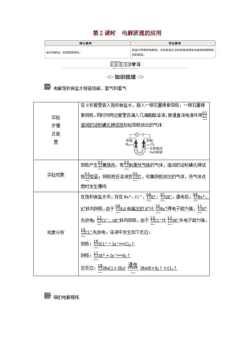 新教材2023年高中化学第1章化学反应与能量转化第3节电能转化为化学能__电解第2课时电解原理的应用导学案鲁科版选择性必修101