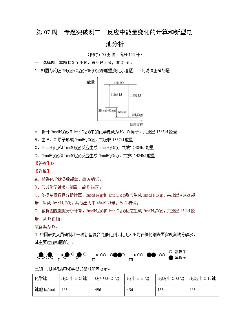 人教版 (2019)必修第二册 周测小卷 第07周 专题强化练二 反应中能量变化的计算和新型电池分析01