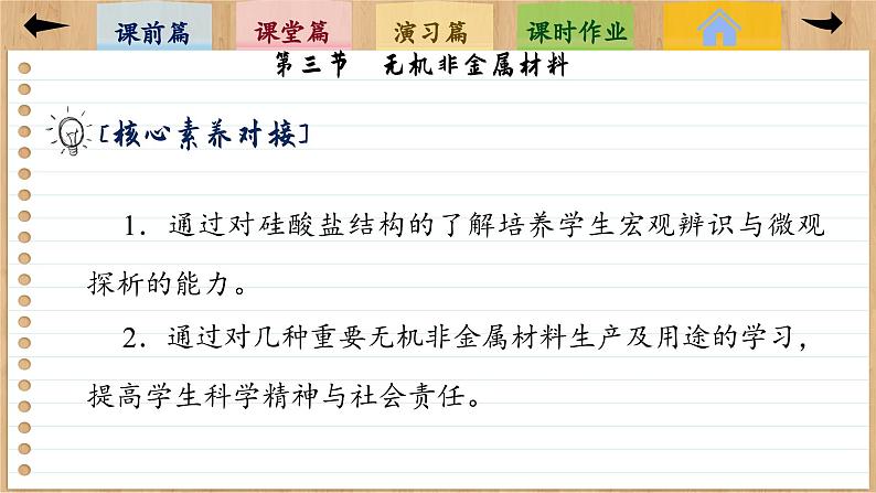 5.3 无机非金属材料(课件PPT)第4页