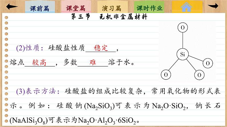 5.3 无机非金属材料(课件PPT)第7页