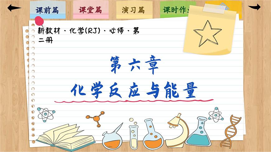 6.2 化學(xué)反應(yīng)的速率與限度(第1課時)課件PPT第1頁