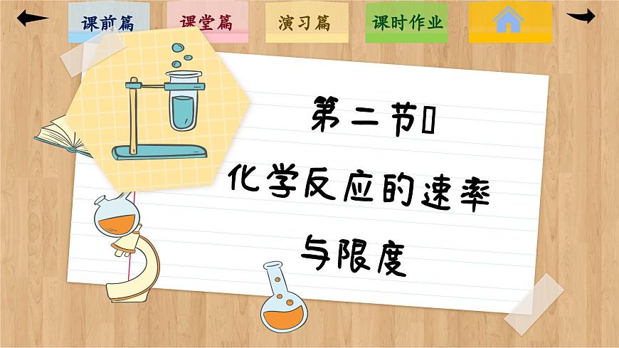 6.2 化學(xué)反應(yīng)的速率與限度(第1課時)課件PPT第2頁