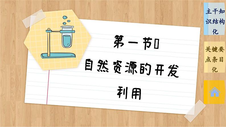 8.1 自然资源的开发利用 整理提升(课件PPT)02