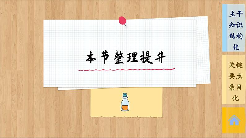 人教版化学选修2 第三章第一节整理提升(课件PPT)第3页