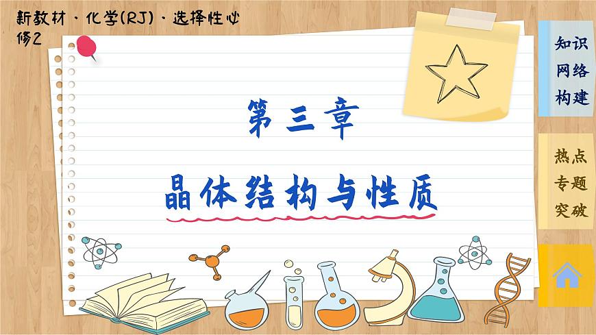 人教版化學(xué)選修2 第三章復(fù)習(xí)提綱（課件PPT）第1頁