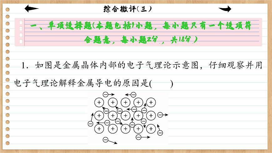人教版化學(xué)選修2 第三章綜合測評(課件PPT)第2頁
