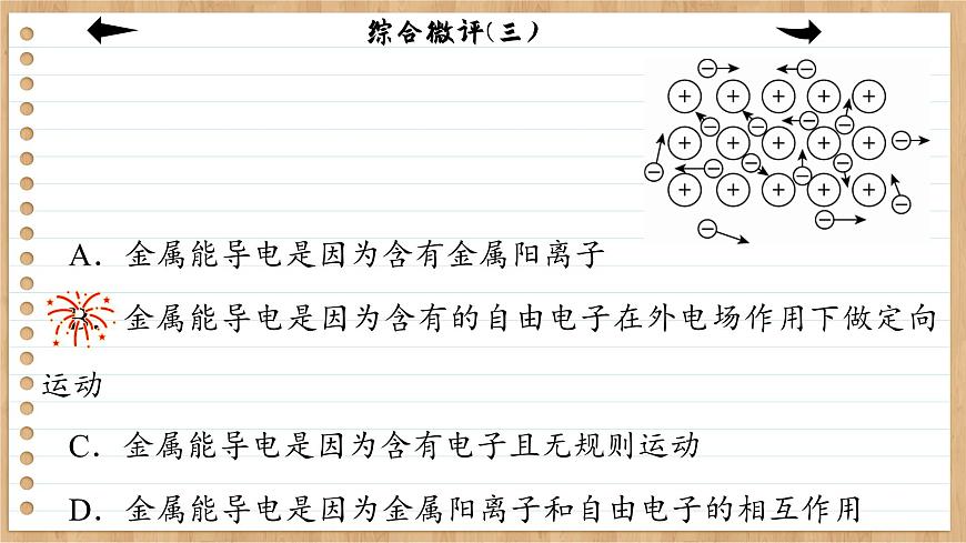 人教版化學(xué)選修2 第三章綜合測評(課件PPT)第3頁