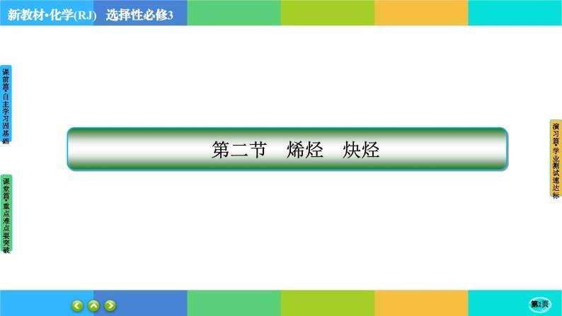 2.2.2《烯烃 炔烃》课件PPT02