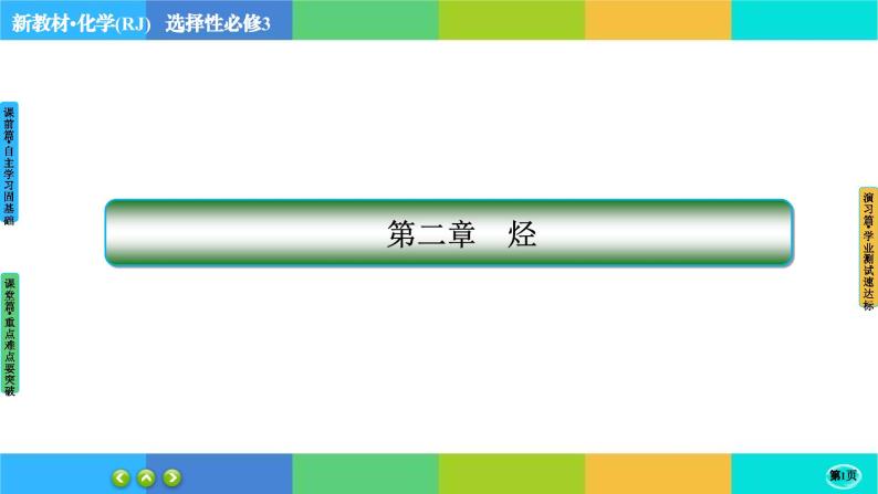 2.3.1《芳香烃》课件PPT01