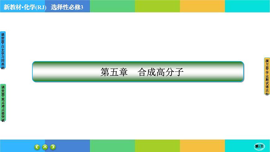 5.2.2《高分子材料》課件PPT第1頁