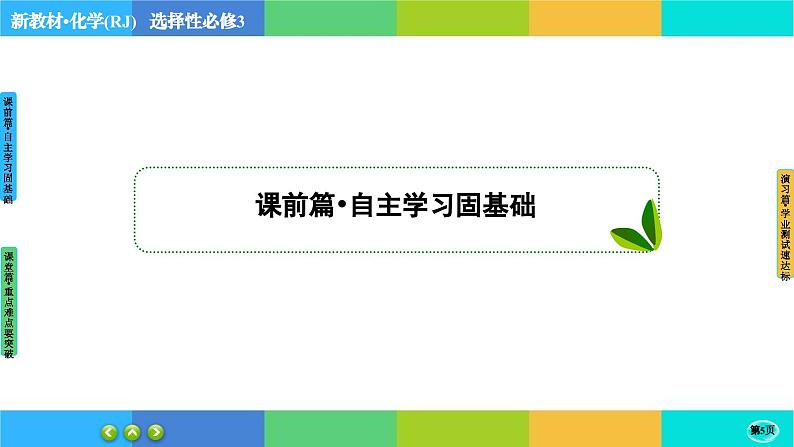 5.2.2《高分子材料》课件PPT05