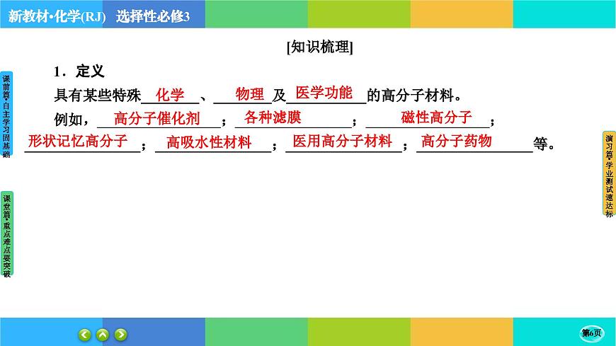 5.2.2《高分子材料》課件PPT第6頁