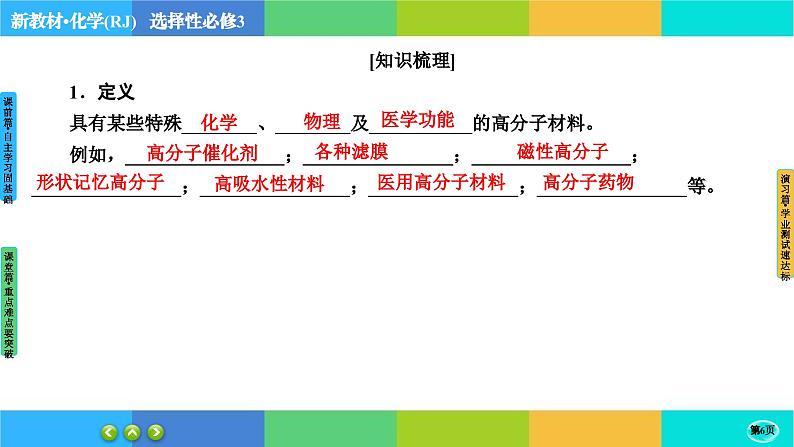 5.2.2《高分子材料》课件PPT06