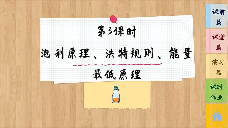 1.1.3 泡利原理、洪特规则、能量最低原理(课件PPT)第3页