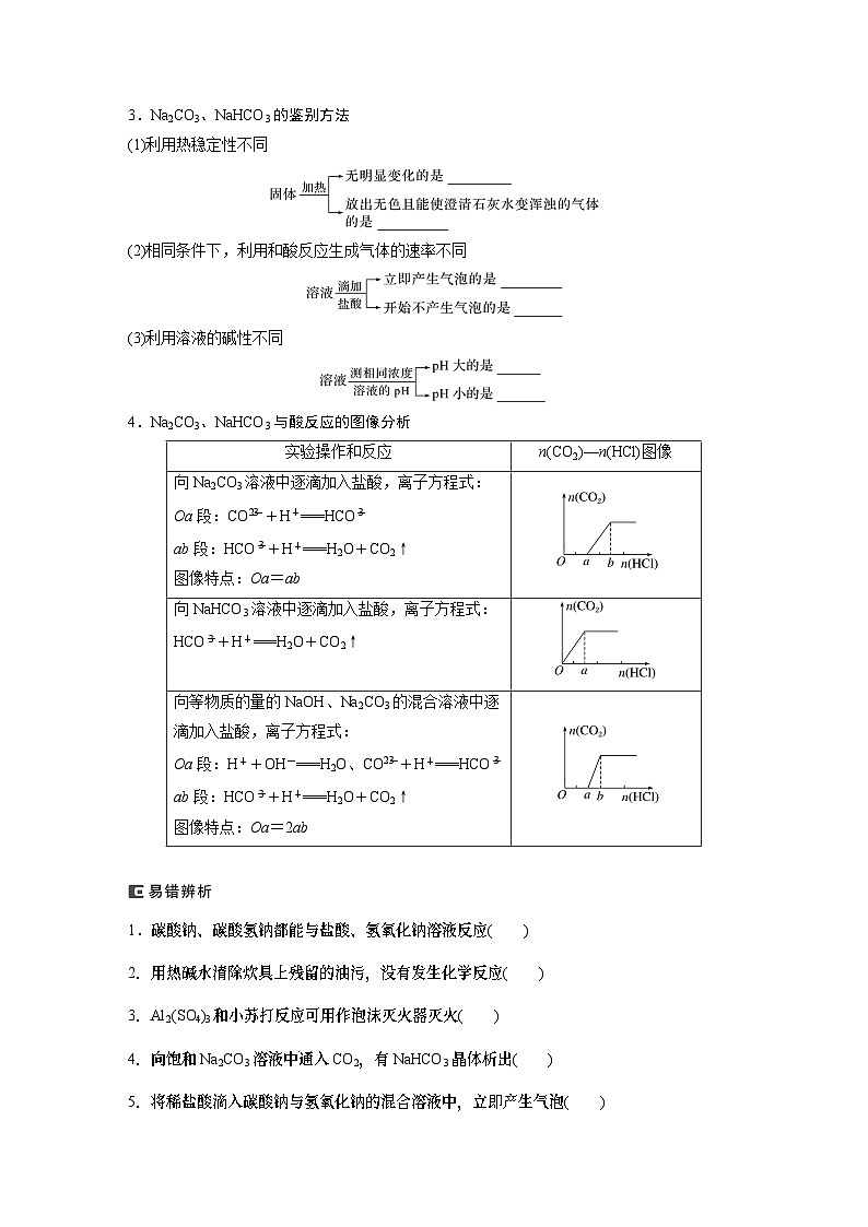 2024年高考化学一轮复习(新高考版) 第4章 第13讲 碳酸钠和碳酸氢钠 碱金属 练习课件02