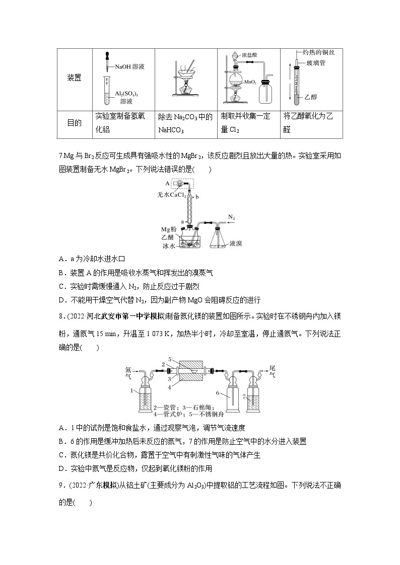 2024年高考化学一轮复习（新高考版） 第4章 第17讲　铝、镁及其化合物 练习课件02