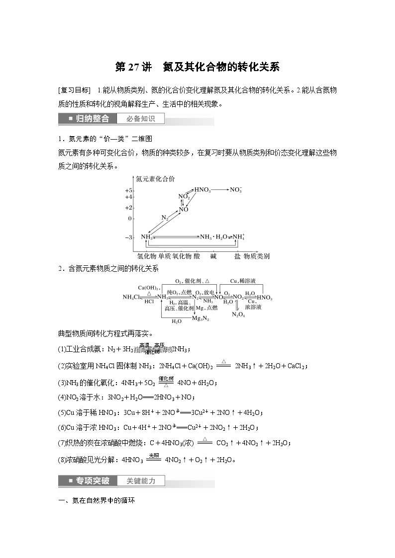 2024年高考化学一轮复习（新高考版） 第5章 第27讲　氮及其化合物的转化关系 练习课件01