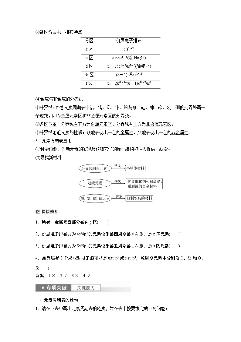 2024年高考化学一轮复习（新高考版） 第6章 第31讲　元素周期表、元素的性质 练习课件02