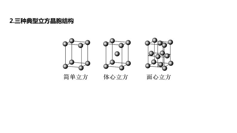 2024年高考化学一轮复习（新高考版） 第6章 第36讲　晶胞结构分析与计算 练习课件07