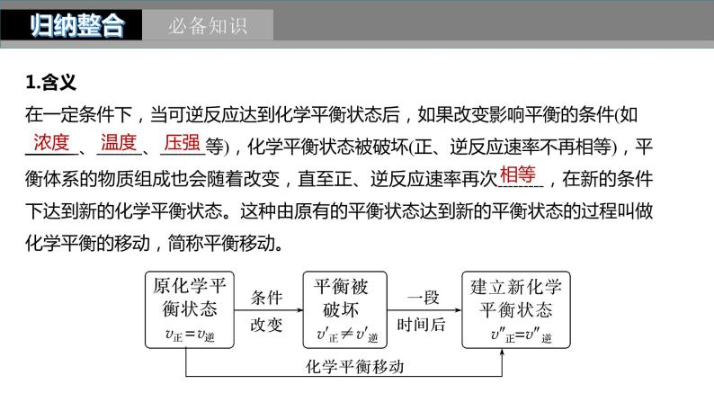 2024年高考化学一轮复习（新高考版） 第8章 第48讲　影响化学平衡的因素 练习课件05