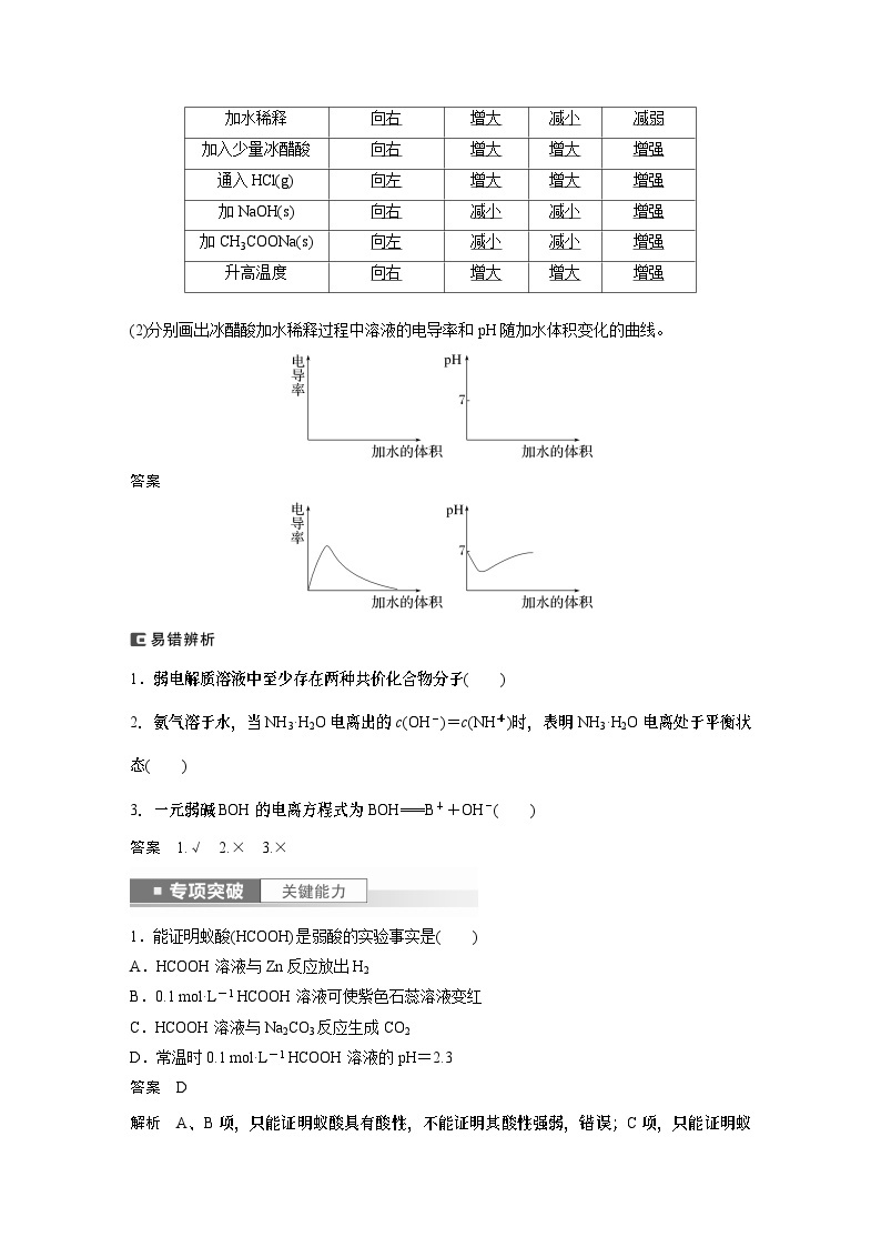 2024年高考化学一轮复习（新高考版） 第9章 第51讲　弱电解质的电离平衡 练习课件02