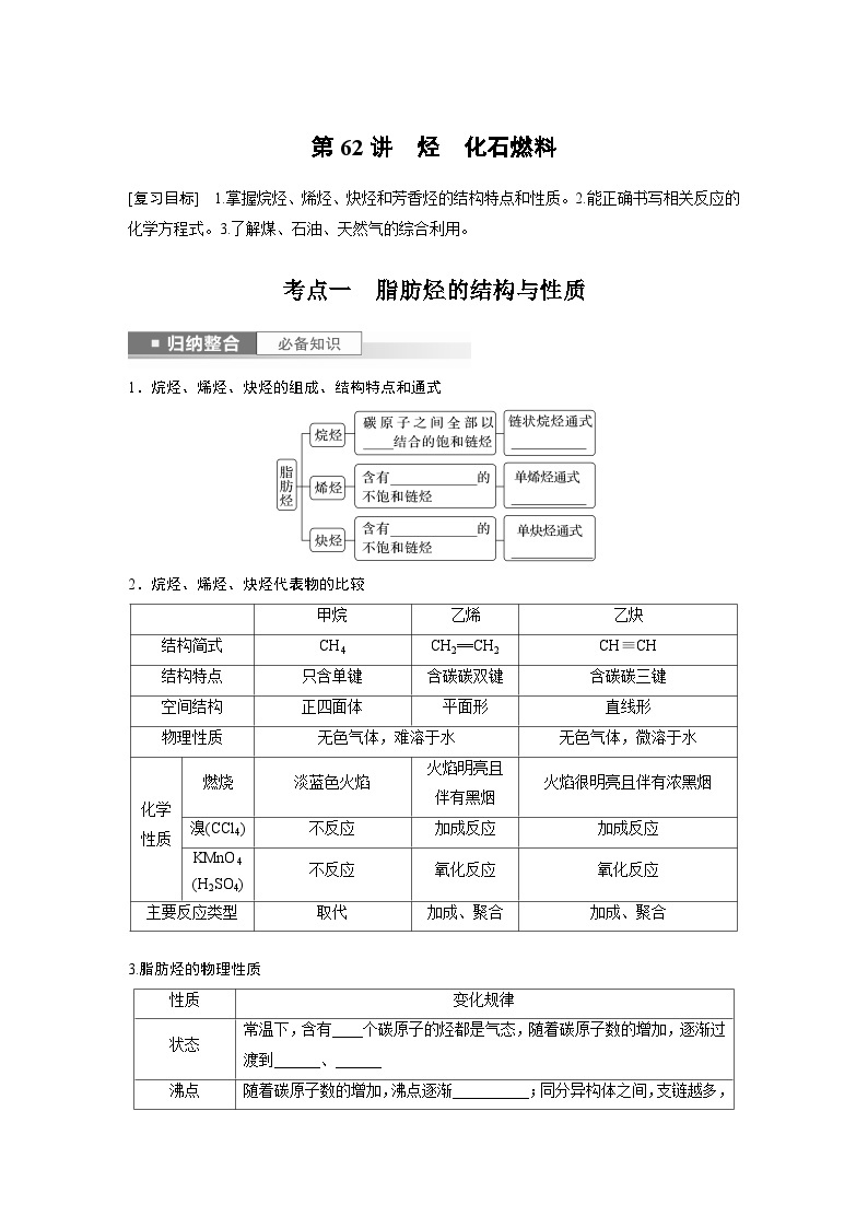 2024年高考化学一轮复习（新高考版） 第10章 第62讲　烃　化石燃料 练习课件01