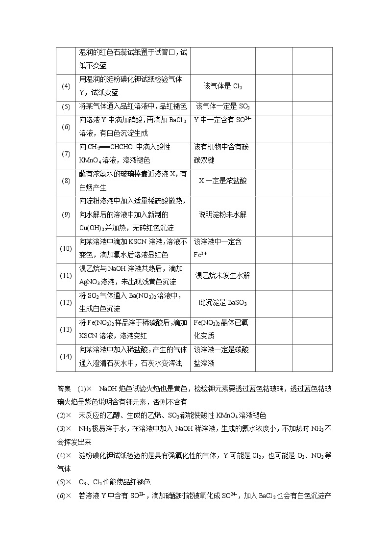 2024年高考化学一轮复习（新高考版） 第11章 第68讲　简单实验方案的设计与评价 练习课件02