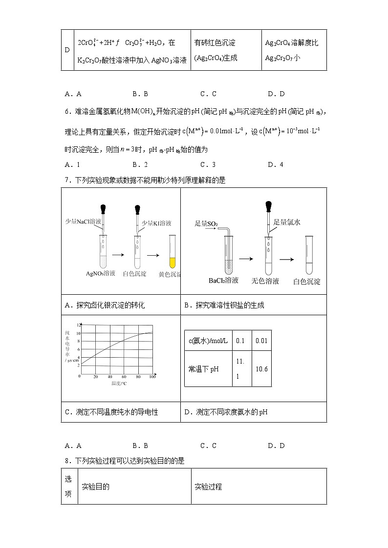 2024届高三化学一轮复习(小题训练)--沉淀溶解平衡的应用第3页