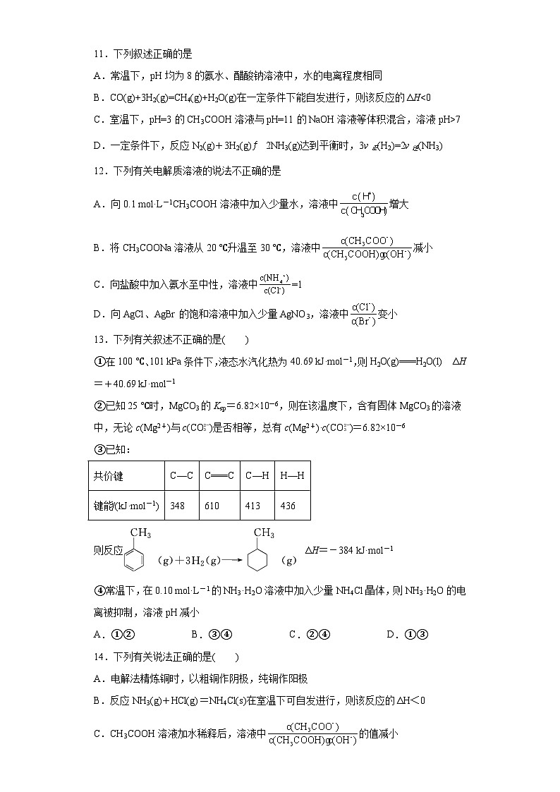 2024屆高三化學(xué)一輪復(fù)習(xí)（小題訓(xùn)練）--影響鹽類水解的主要因素第3頁(yè)