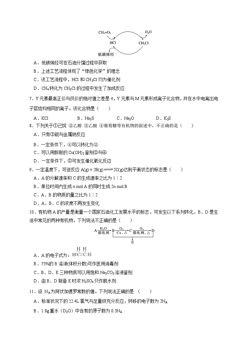 2023成都成华区某重点校高一下学期6月月考化学试题含答案02