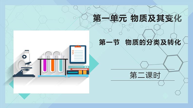 物质的分类及转化(第二课时)课件PPT01
