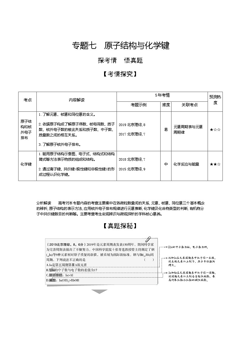 专题七 原子结构与化学键(试题部分)第1页