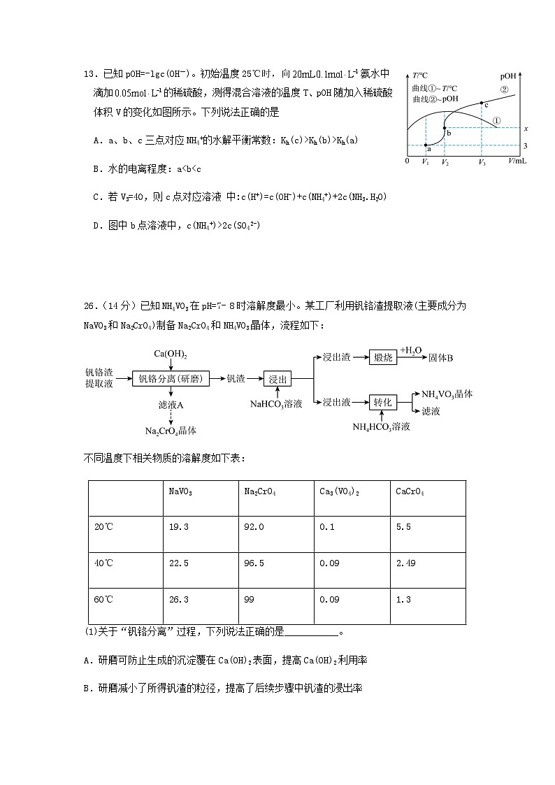 2023届四川省成都市石室中学高三下学期高考最后冲刺卷(一)理综化学含解析第3页