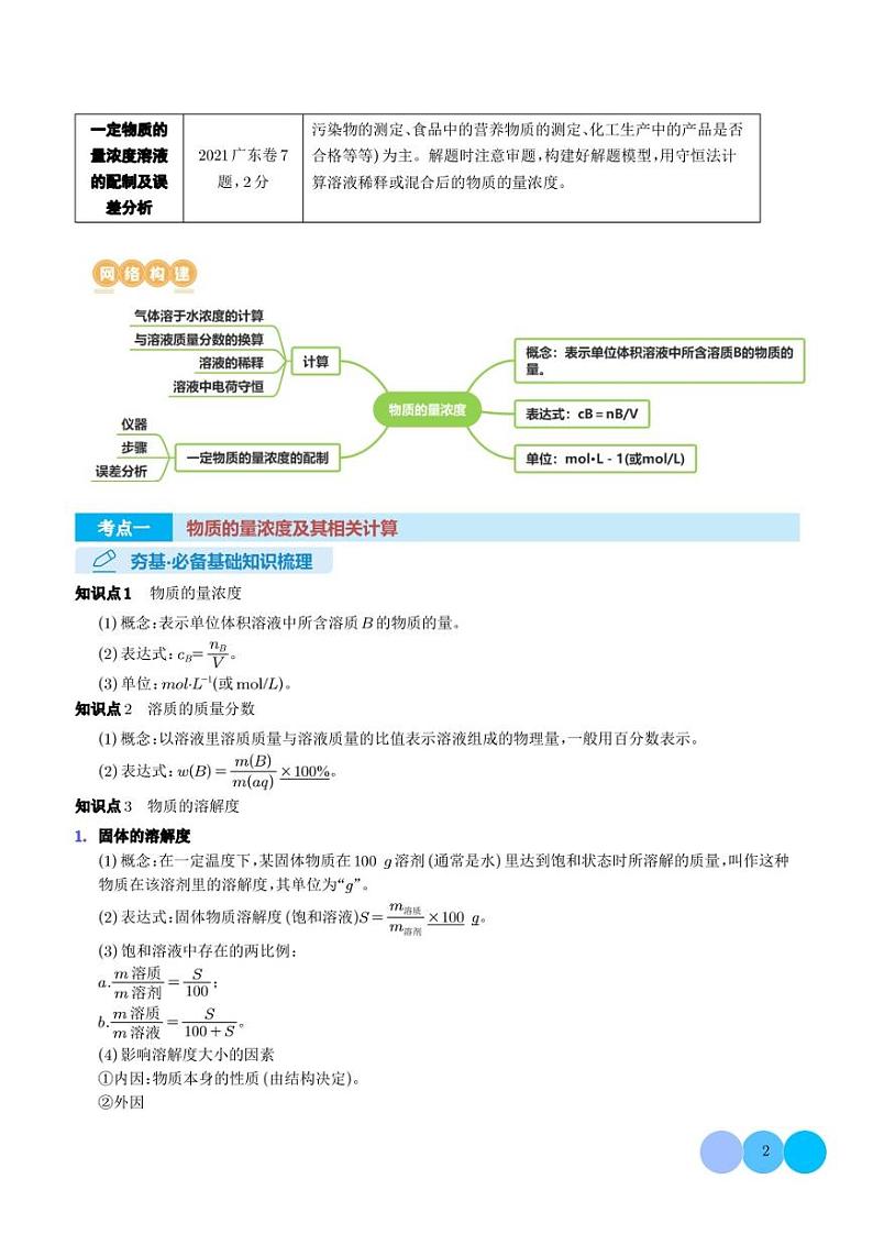 第02讲 物质的量浓度与溶液的配制(讲义)(解析版)2024年高考化学一轮复习讲练测(新教材新高考)第2页