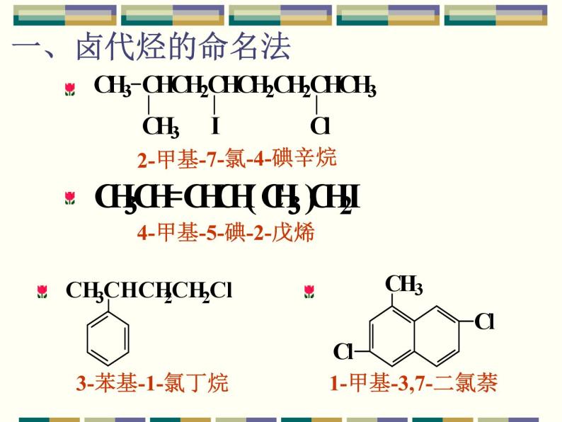 2021届苏高中化学竞赛理论辅导课件-有机化学（提升）06卤代烃03