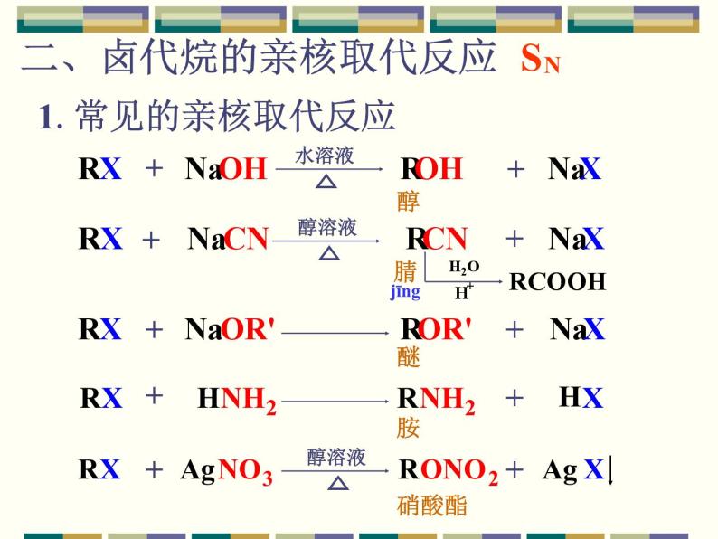 2021届苏高中化学竞赛理论辅导课件-有机化学（提升）06卤代烃04