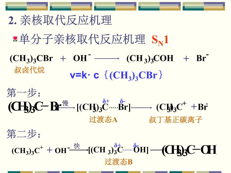 2021届苏高中化学竞赛理论辅导课件-有机化学（提升）06卤代烃06