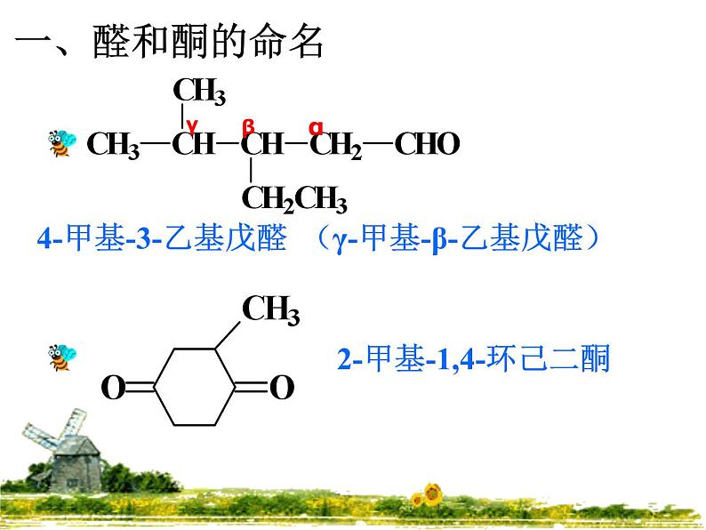 2021届苏高中化学竞赛理论辅导课件-有机化学(提升)09醇、酚和醚03