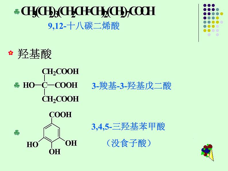 2021届苏高中化学竞赛理论辅导课件-有机化学(提升)10羧酸和取代羧酸第6页