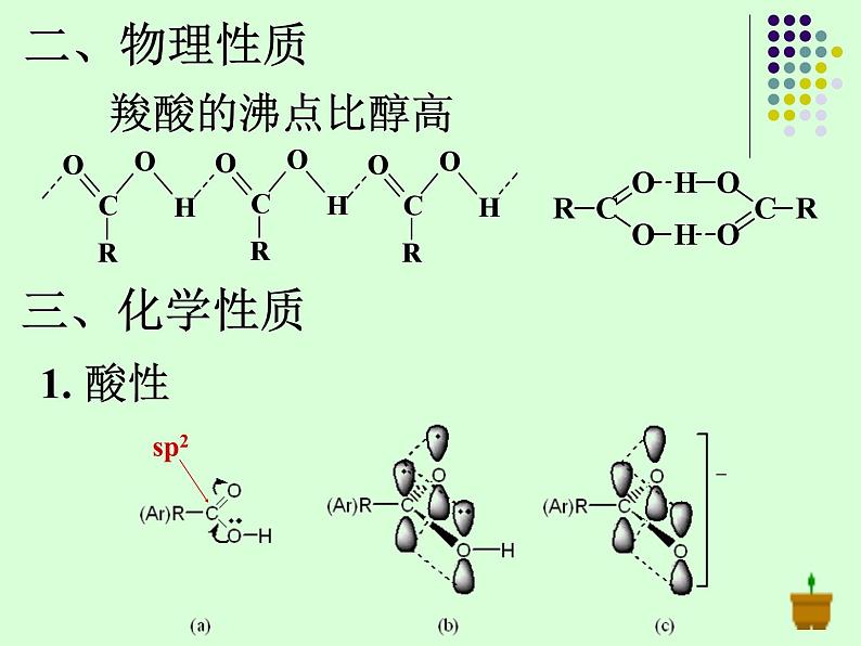 2021届苏高中化学竞赛理论辅导课件-有机化学(提升)10羧酸和取代羧酸第8页